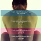 Márcia F Lanzellotti/Plenus Terapias Orientais