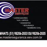 Master Serviços