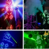 Robo led