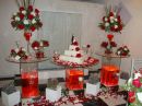 Ked Buffet Ltda me