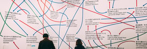 10 conselhos de planejamento de negócios para <b>2022</b>