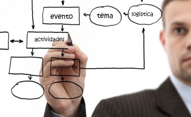 9 conselhos para criar um evento de sucesso