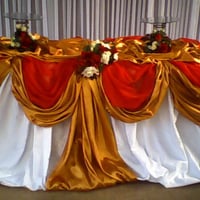 Ornamentação