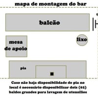 Mapa para montagem da àrea de serviço