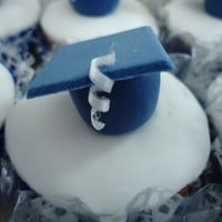 cupcake