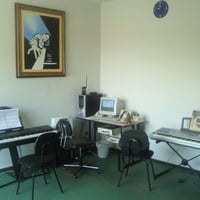 Sala de teclado