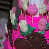 Pirulitos de chocolate a partir de R$:1,50 no varejo e R$ 1,00 no atacada
