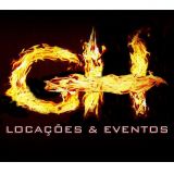 ghloc