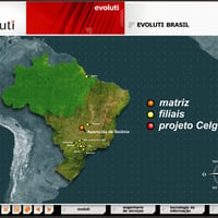 Apresentação multimídia
