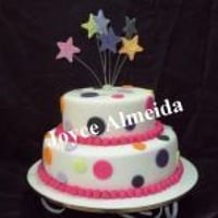 Aniversários em Geral
