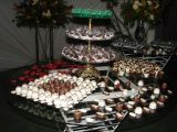 momochocolates