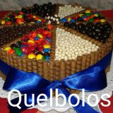 quelbolos