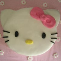 HELLOKITTY