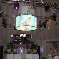telão 360°