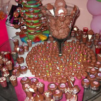 Chocolate