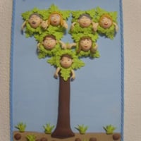quadro árvore genealógica